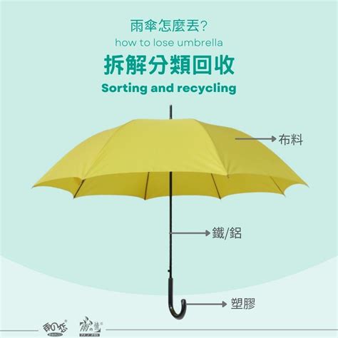 雨傘要回收嗎|廢棄雨傘丟垃圾車還是回收？ 內行曝正解網讚：長知識了